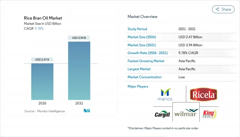 Rice Bran Oil - Market - IMG1