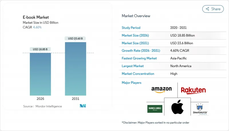 E-book - Market - IMG1