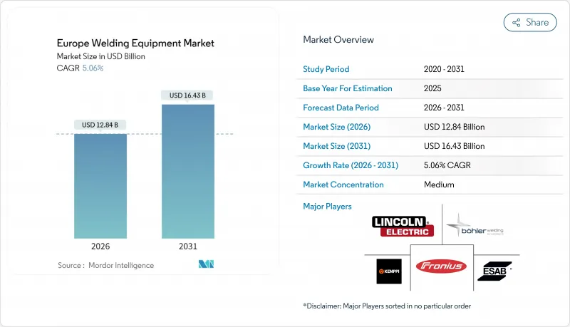 Europe Welding Equipment - Market - IMG1