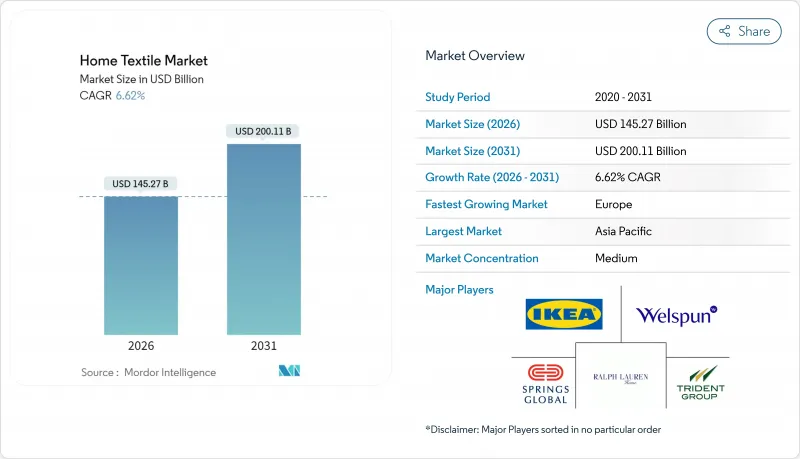 Home Textile - Market - IMG1