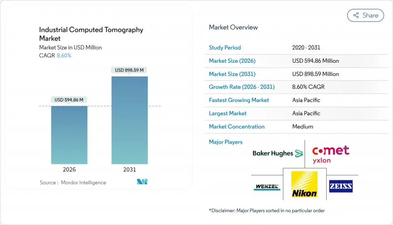 Industrial Computed Tomography - Market - IMG1