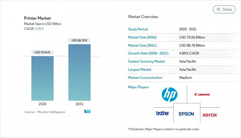 Printer - Market - IMG1