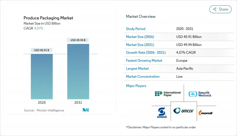 Produce Packaging - Market - IMG1