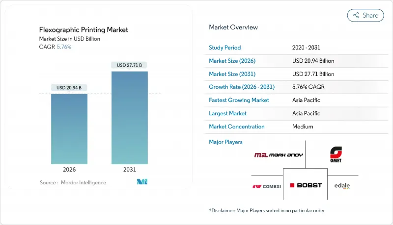Flexographic Printing - Market - IMG1