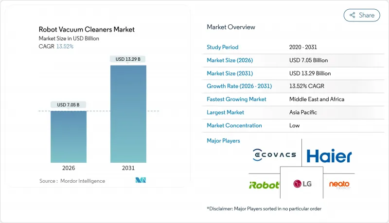 Robot Vacuum Cleaners - Market - IMG1