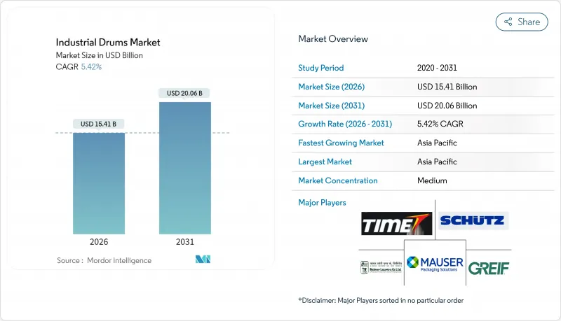 Industrial Drums - Market - IMG1
