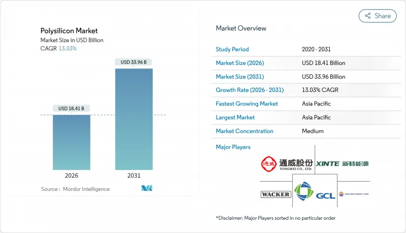 Polysilicon - Market - IMG1