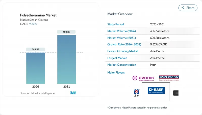 Polyetheramine - Market - IMG1
