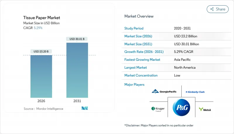Tissue Paper - Market - IMG1