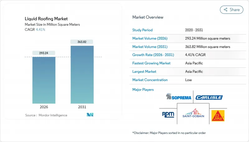 Liquid Roofing - Market - IMG1