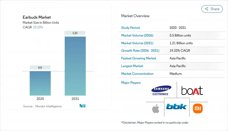 Earbuds - Market - IMG1
