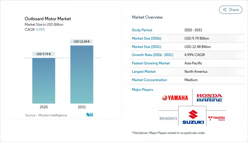 Outboard Motor - Market - IMG1