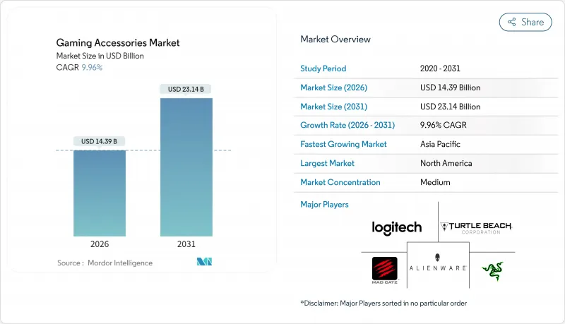 Gaming Accessories - Market - IMG1