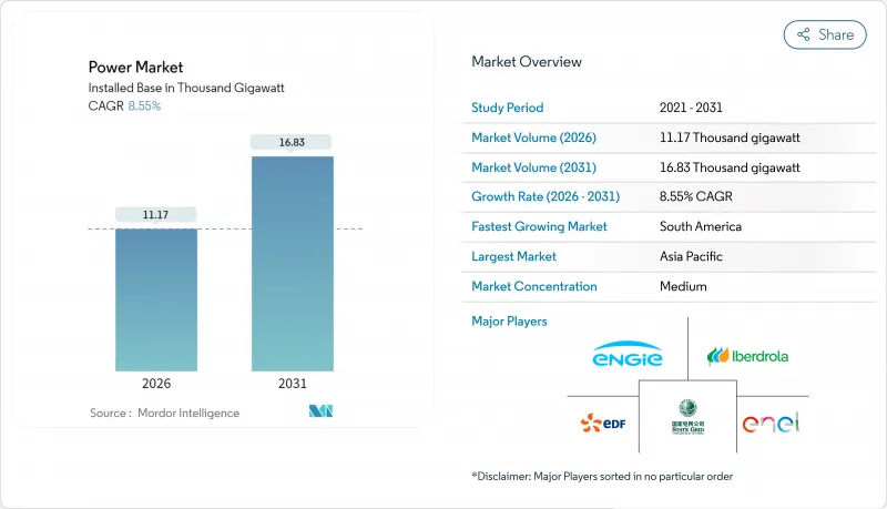Power - Market - IMG1