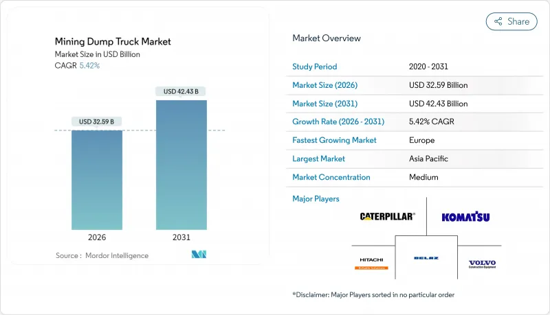 Mining Dump Truck - Market - IMG1