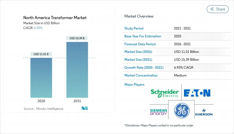 North America Transformer - Market - IMG1