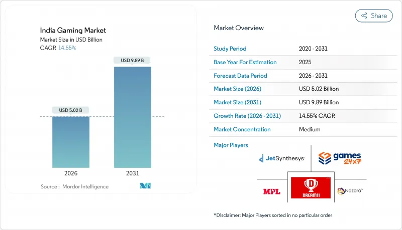 India Gaming - Market - IMG1