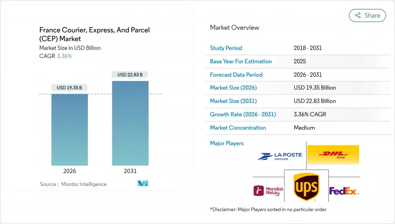 France Courier, Express, And Parcel (CEP) - Market - IMG1