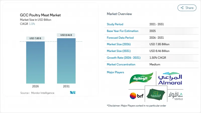 GCC Poultry Meat - Market - IMG1