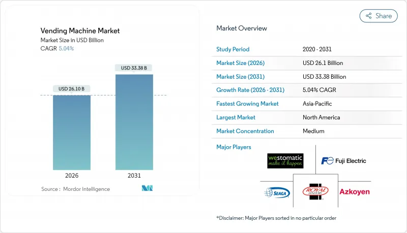 Vending Machine - Market - IMG1