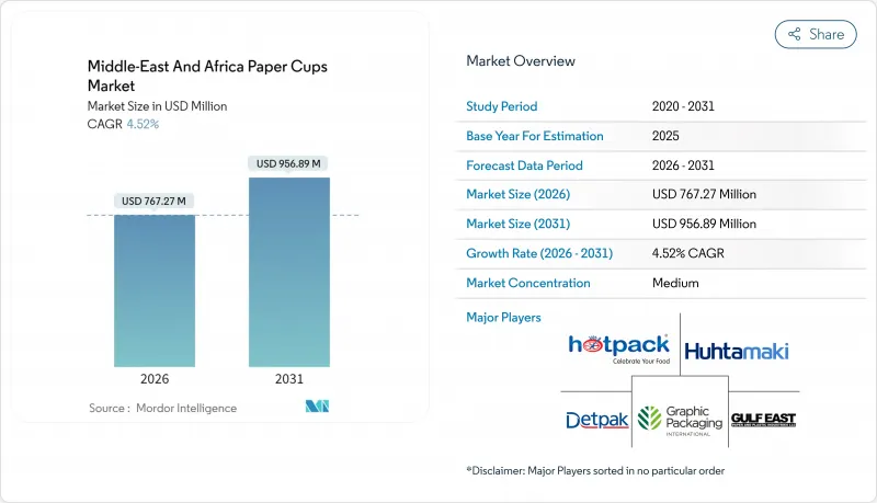 Middle-East And Africa Paper Cups - Market - IMG1