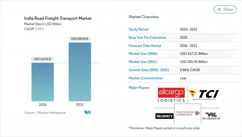 India Road Freight Transport - Market - IMG1