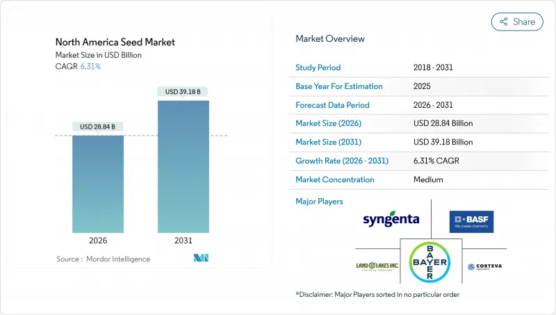 North America Seed - Market - IMG1
