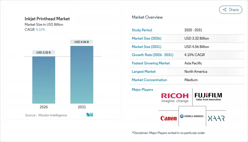 Inkjet Printhead - Market - IMG1