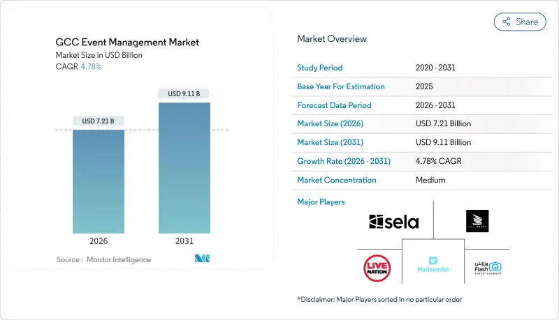 GCC Event Management - Market - IMG1