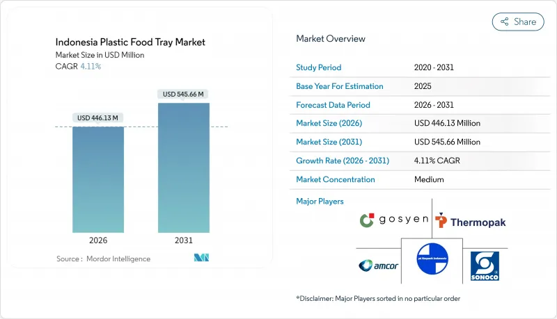 Indonesia Plastic Food Tray - Market - IMG1