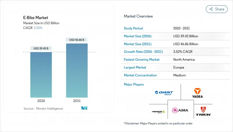 E-Bike - Market - IMG1