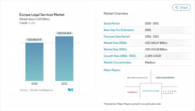 Europe Legal Services - Market - IMG1