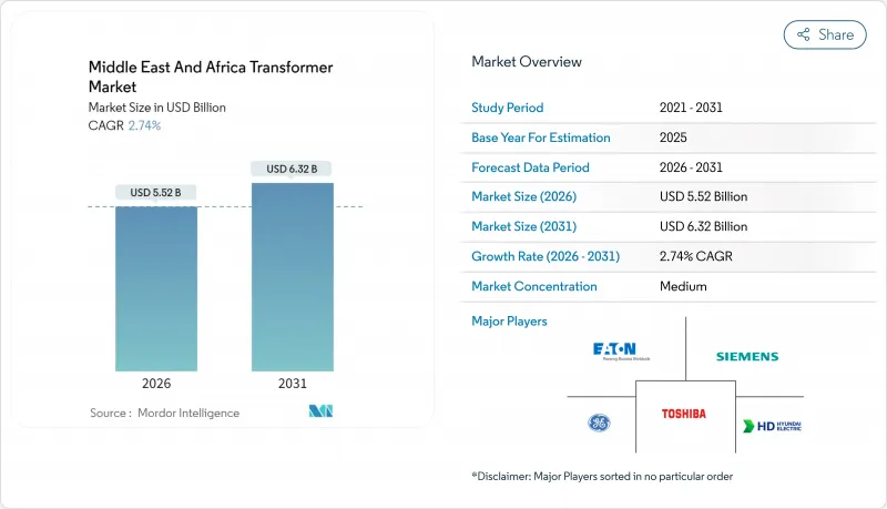 Middle East And Africa Transformer - Market - IMG1