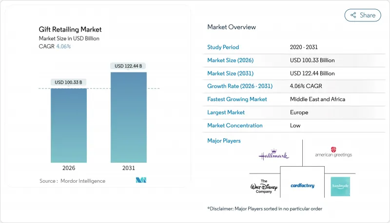 Gift Retailing - Market - IMG1