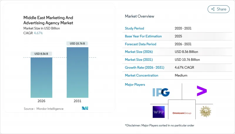Middle East Mareketing And Advertising Agency Market - IMG1