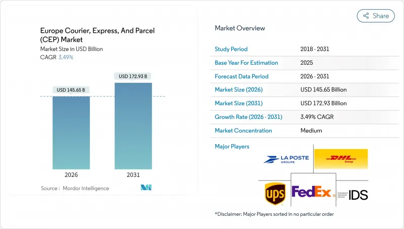 Europe Courier, Express, And Parcel (CEP) - Market - IMG1
