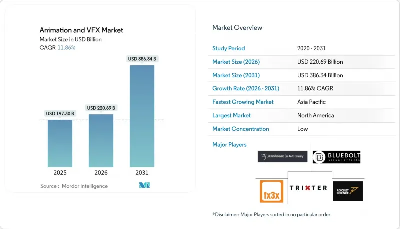 Animation And VFX - Market - IMG1