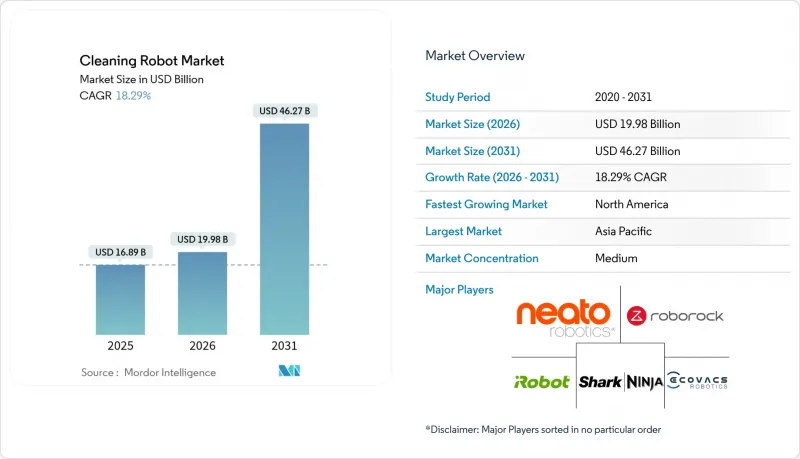 Cleaning Robot - Market - IMG1
