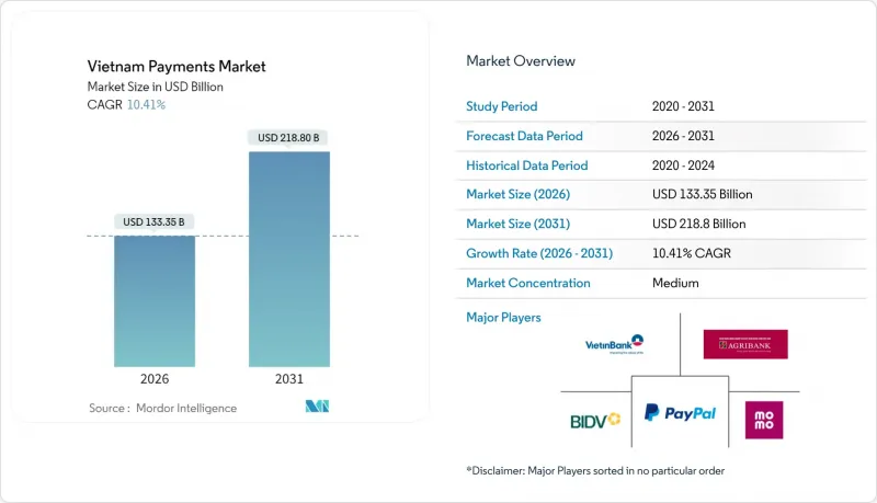 Vietnam Payments - Market - IMG1
