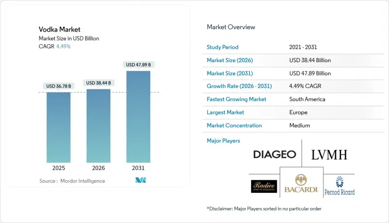 Vodka - Market - IMG1