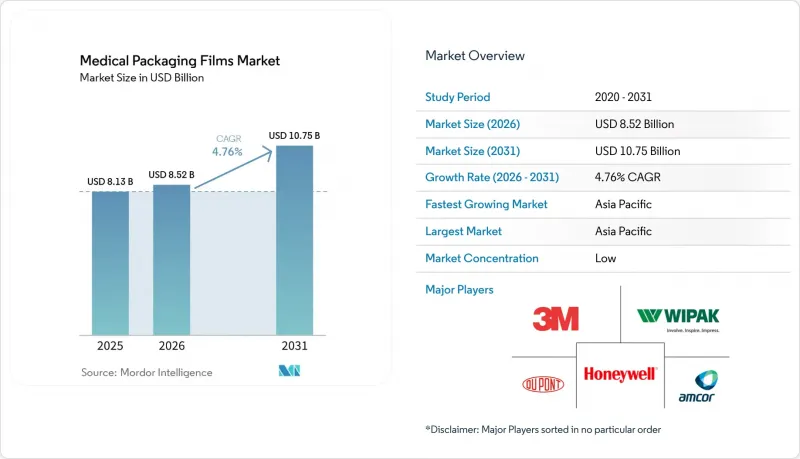 Medical Packaging Films - Market - IMG1