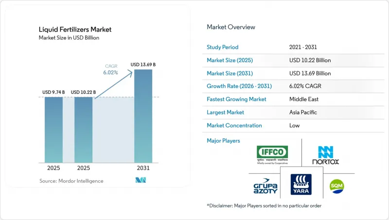 Liquid Fertilizers - Market - IMG1