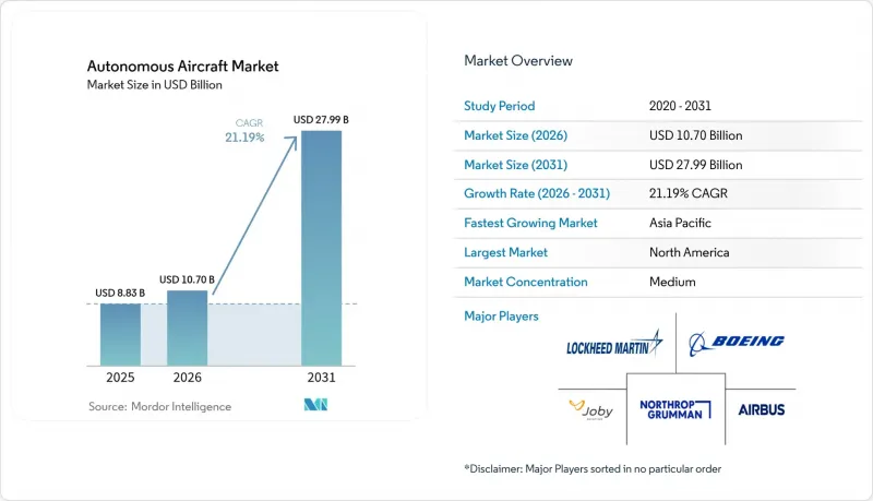 Autonomous Aircraft - Market - IMG1