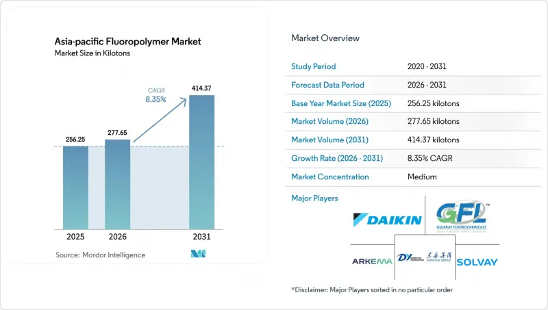 Asia-Pacific Fluoropolymer - Market - IMG1