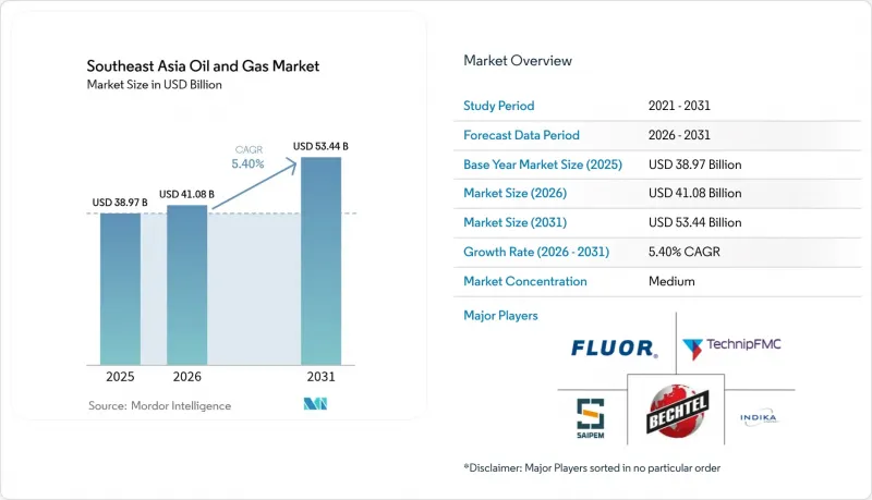 Southeast Asia Oil And Gas - Market - IMG1