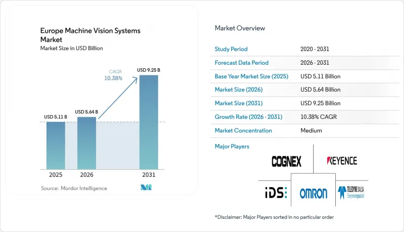 Europe Machine Vision Systems - Market - IMG1