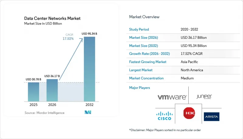 Data Center Networks - Market - IMG1