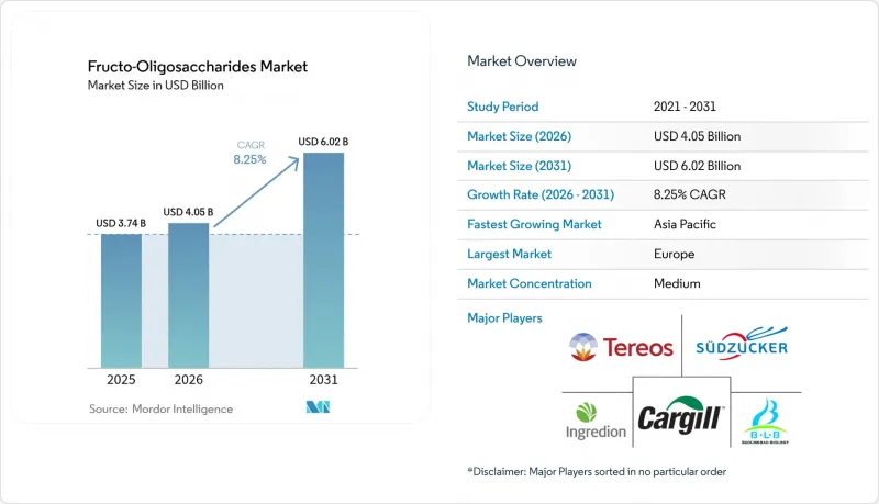 Fructo-Oligosaccharides - Market - IMG1