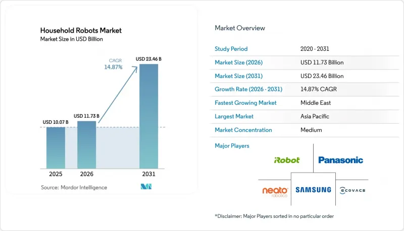 Household Robots - Market - IMG1