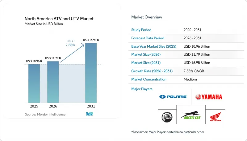North America ATV And UTV - Market - IMG1